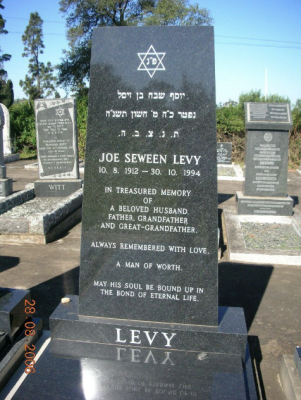 Joe Levy